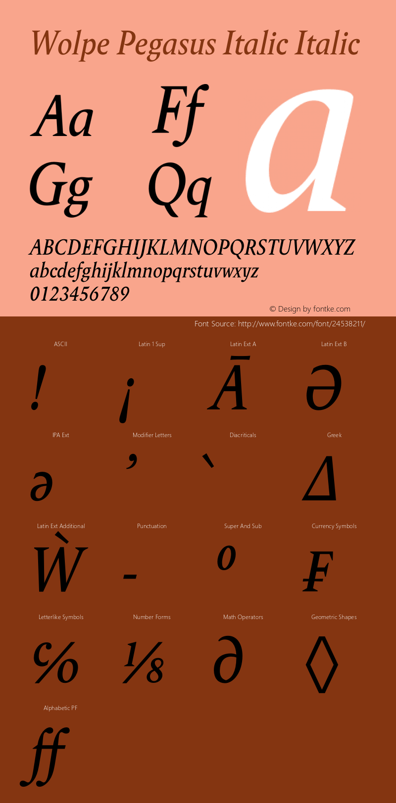 Wolpe Pegasus Italic Version 1.00图片样张