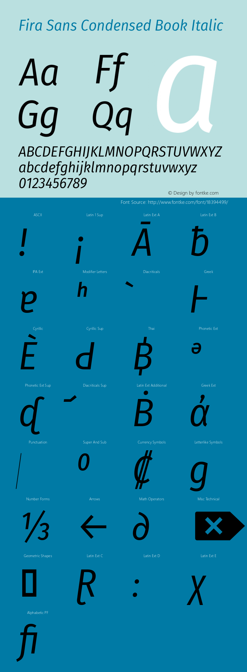 Fira Sans Condensed Book Italic Version 4.203图片样张