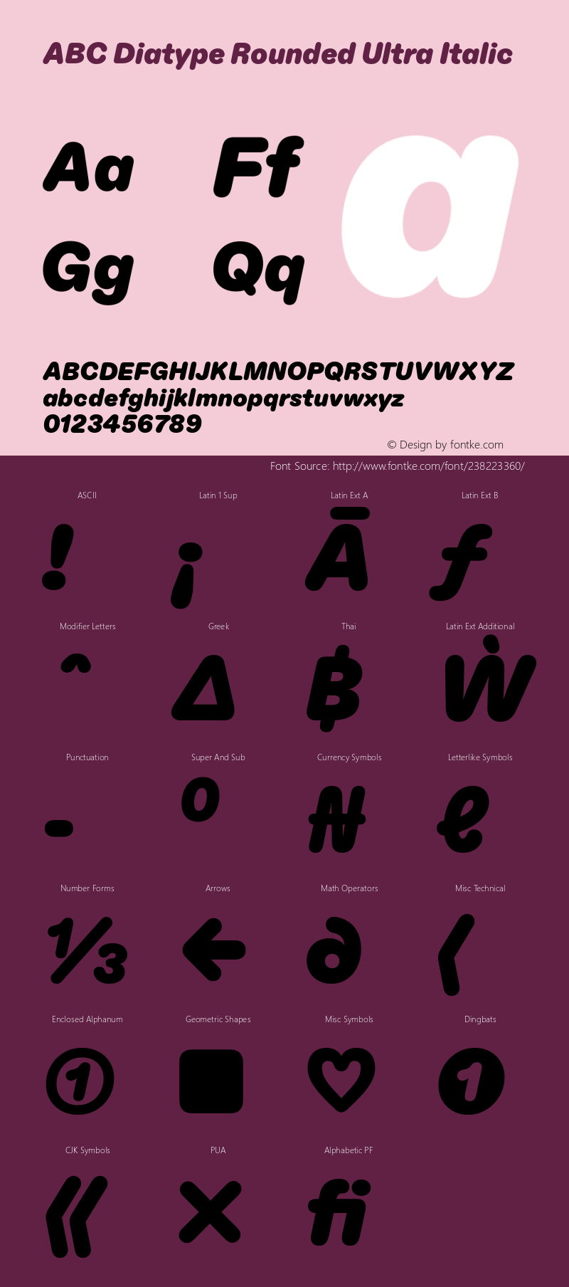 ABCDiatypeRounded-UltraItalic Version 1.100图片样张