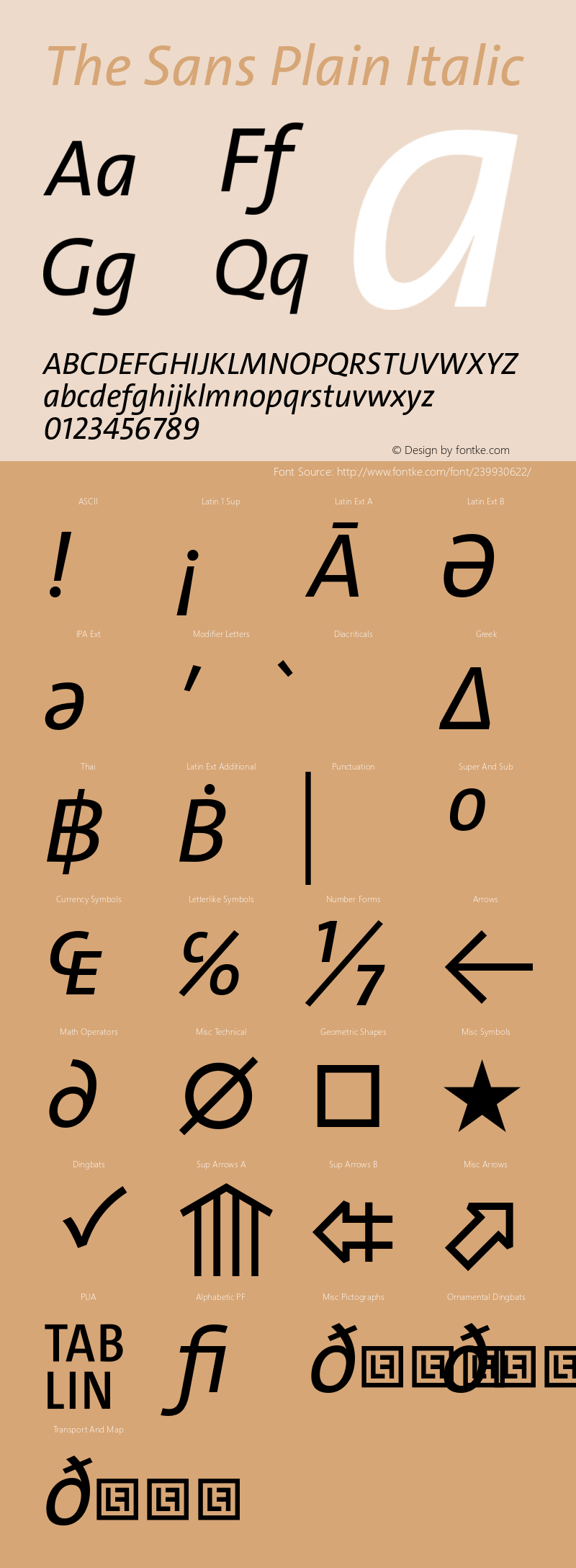 The Sans Plain Italic Version 3.771图片样张