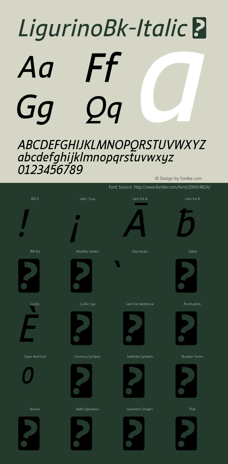 ☞LigurinoBk-Italic Version 3.000;com.myfonts.easy.typodermic.ligurino.book-italic.wfkit2.version.4wW8图片样张