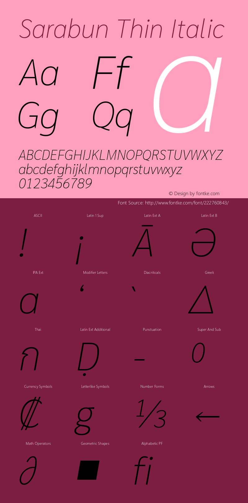 Sarabun Thin Italic Version 1.000; ttfautohint (v1.6)图片样张