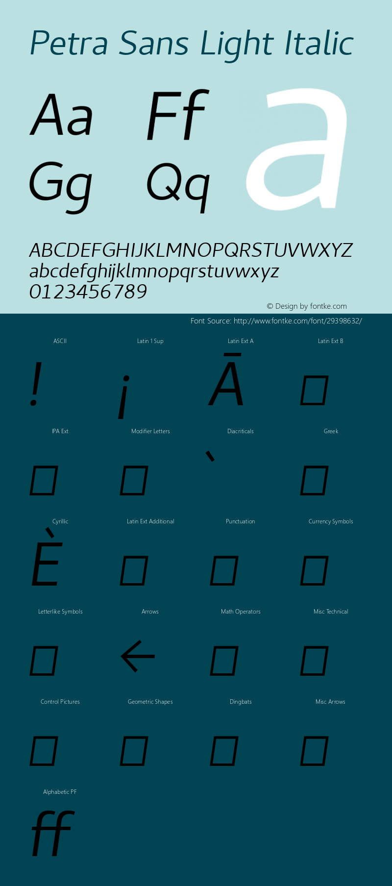 Petra Sans Light Italic Version 0.00;May 4, 2019;FontCreator 11.5.0.2425 64-bit; ttfautohint (v1.8.2)图片样张