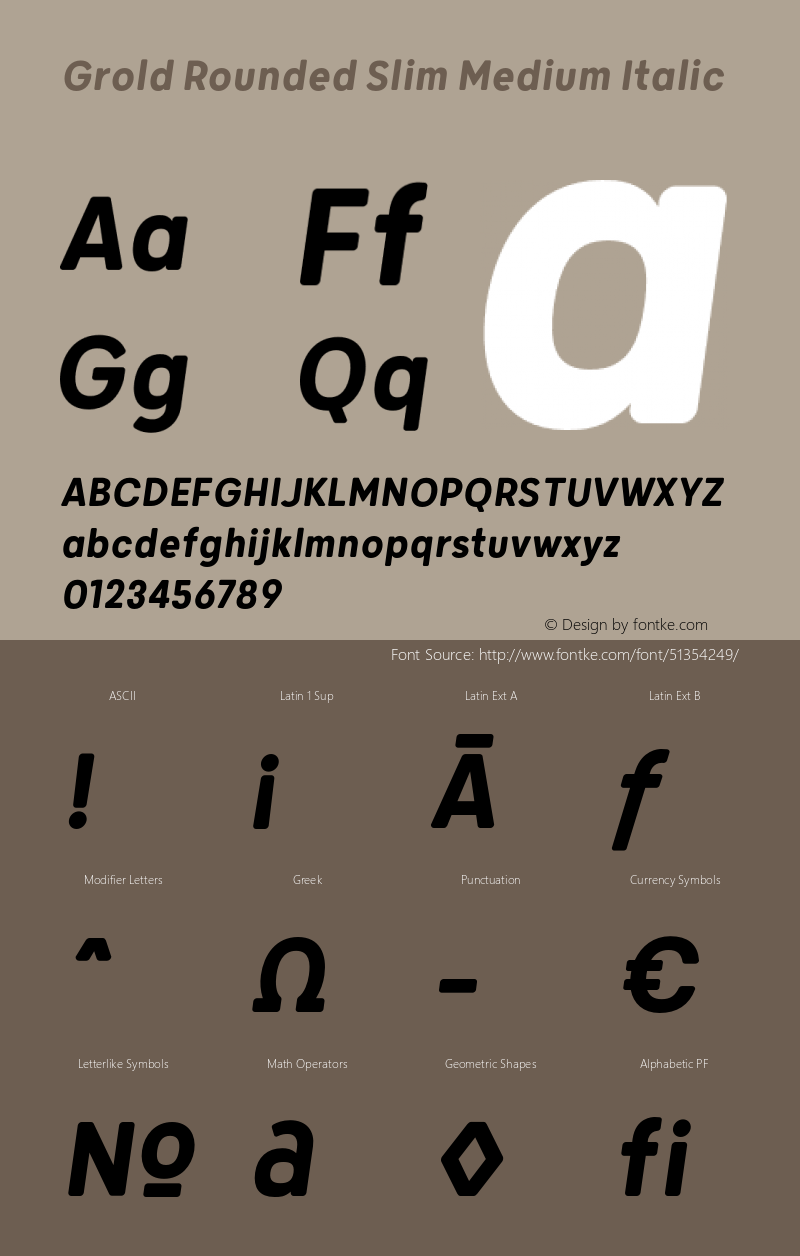 GroldRoundedSlim-MediumItalic Version 1.000图片样张