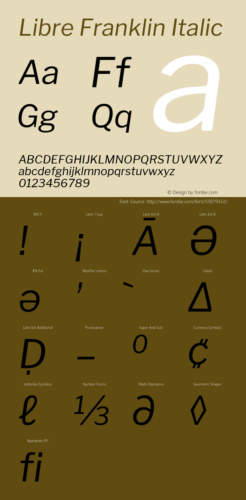 Libre Franklin Italic Version 1.002; ttfautohint (v1.5)图片样张
