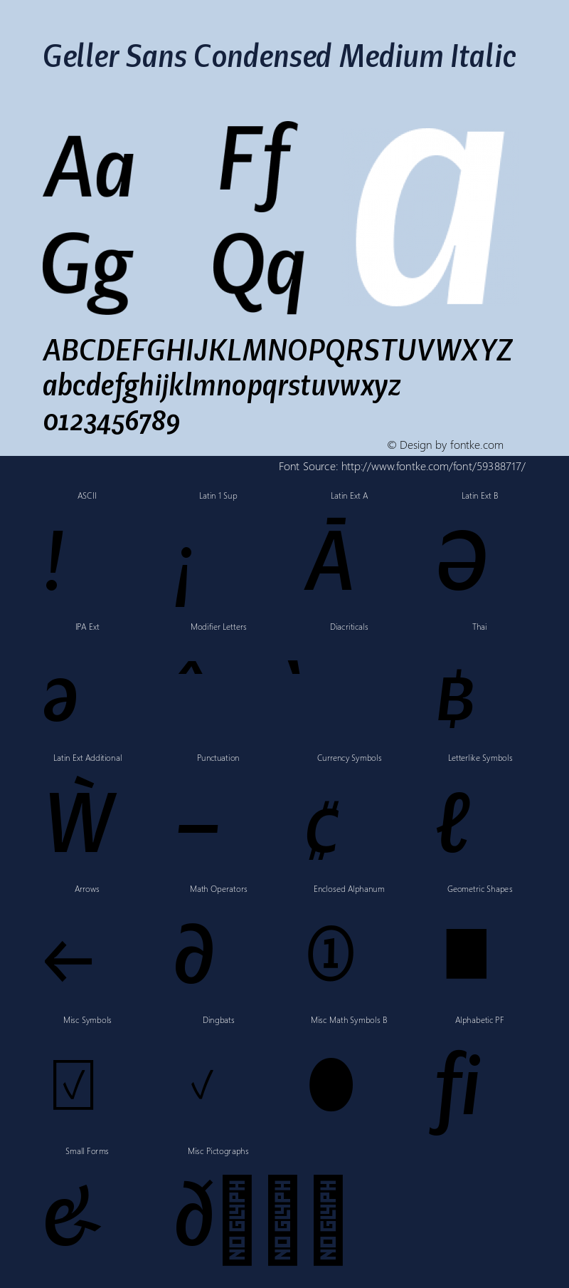 Geller Sans Condensed Medium Italic Version 1.000;hotconv 1.0.109;makeotfexe 2.5.65596图片样张