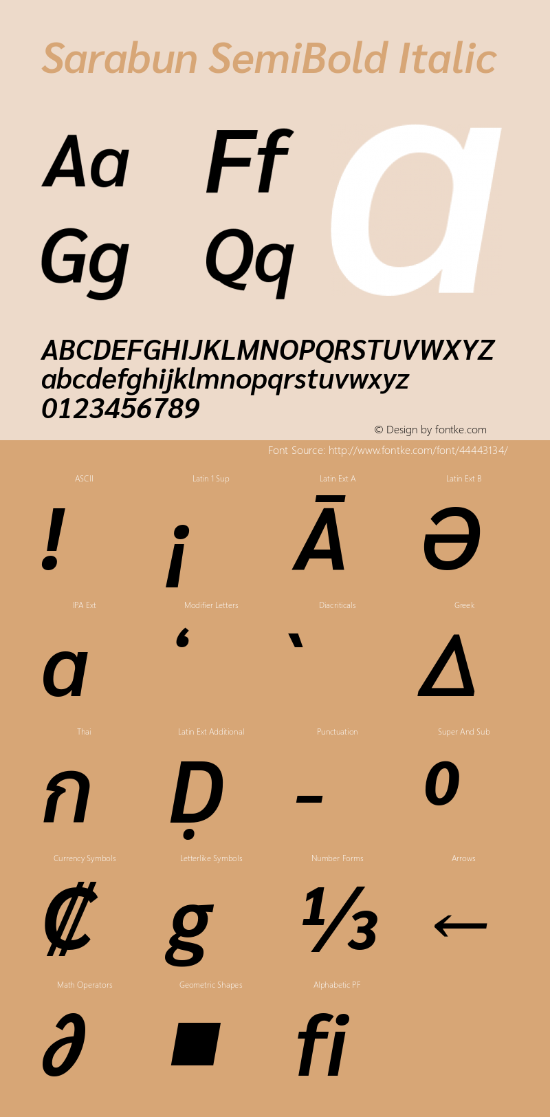 Sarabun SemiBold Italic Version 1.000; ttfautohint (v1.6)图片样张