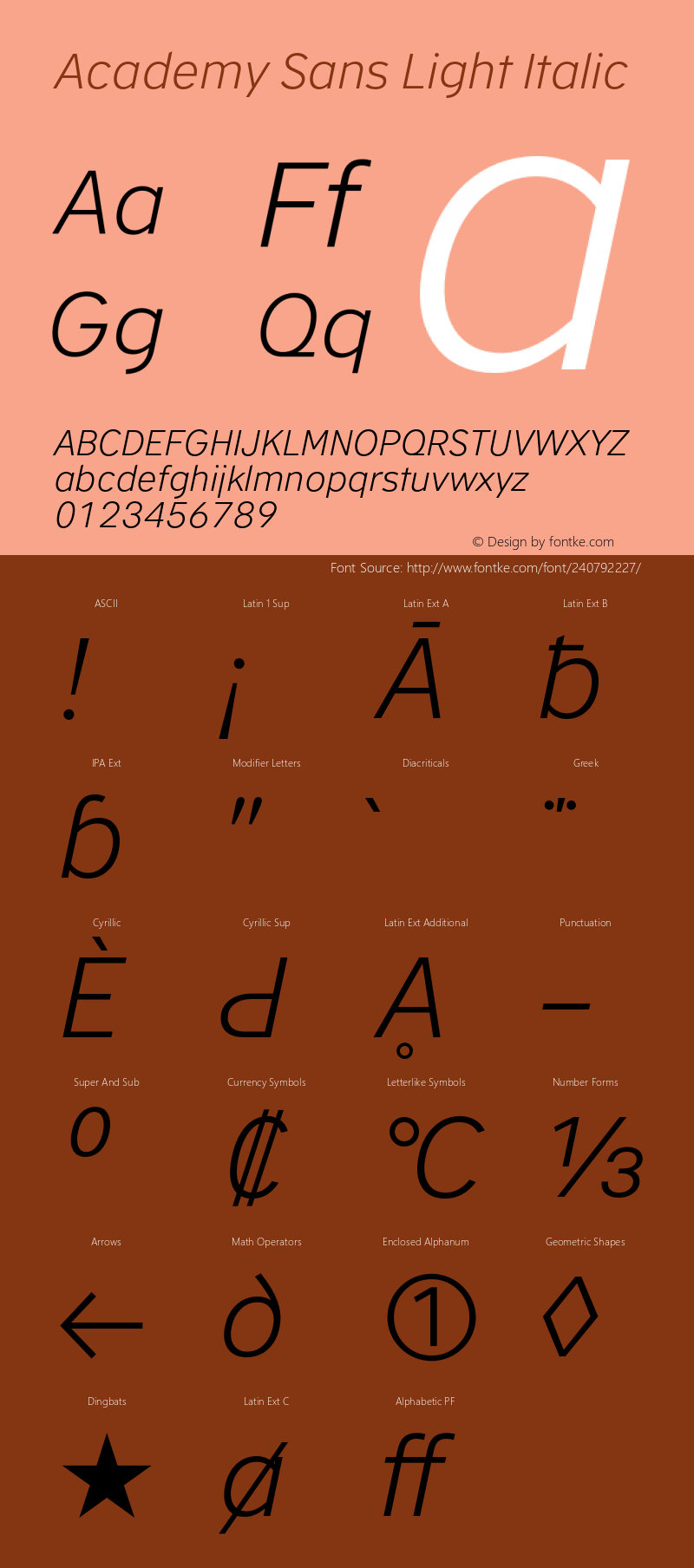 Academy Sans Light Italic Version 2.001;PS 2.1;hotconv 1.0.88;makeotf.lib2.5.647800图片样张