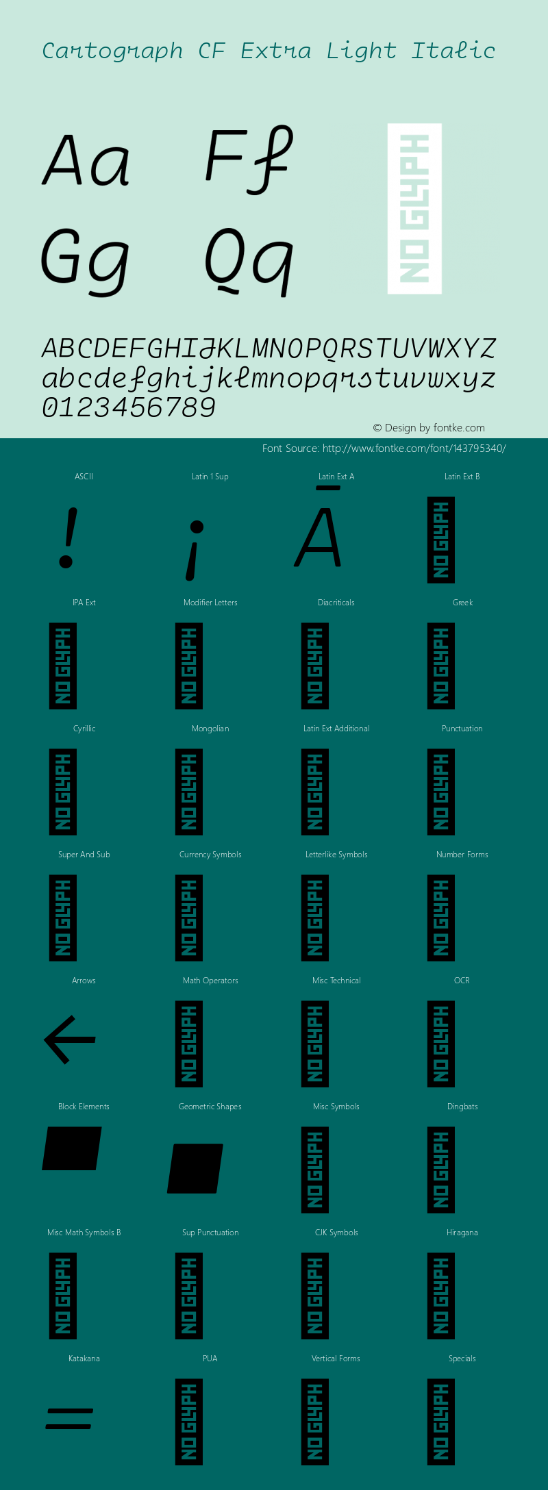 Cartograph CF Extra Light Italic Version 2.100图片样张