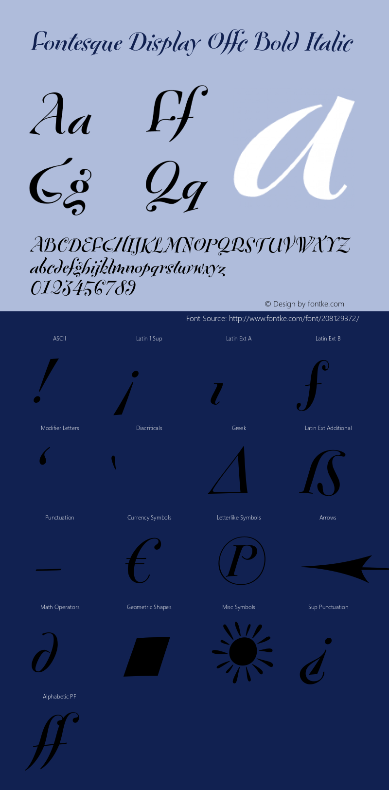 Fontesque Display Offc Bold Italic Version 7.504; 2010; Build 1001图片样张