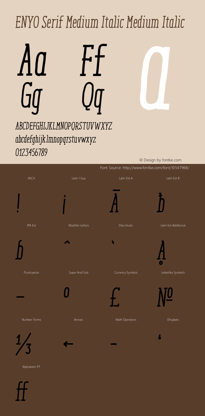 ENYO Serif Medium Italic Medium Italic Version 1.000图片样张