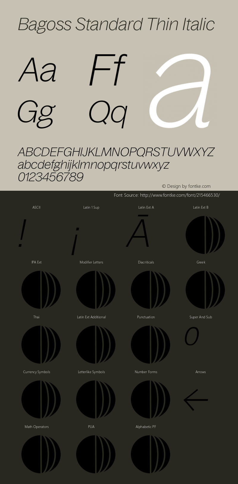 Bagoss Standard Thin Italic Version 1.000图片样张