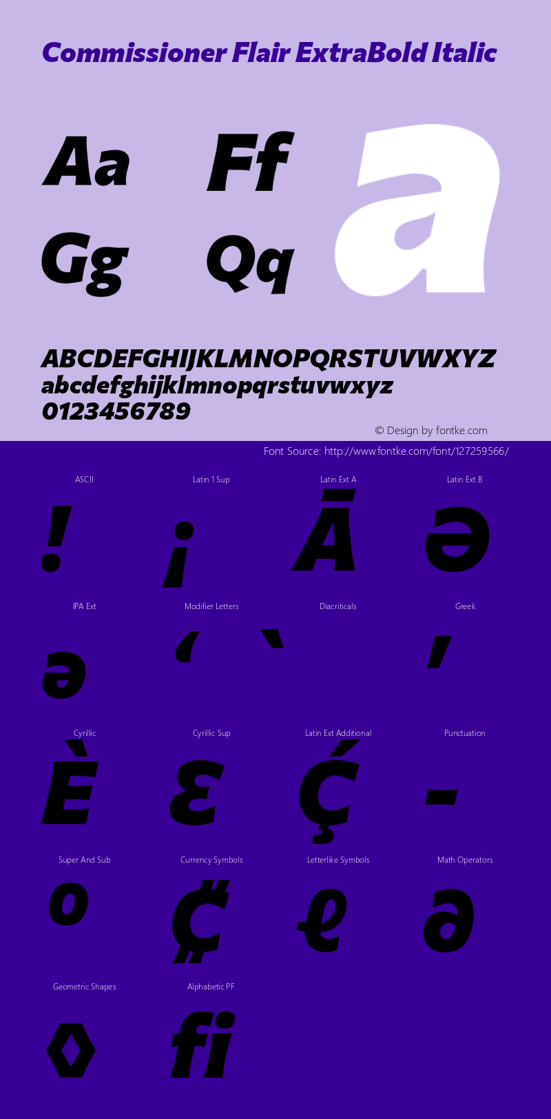 Commissioner Flair ExtraBold Italic Version 1.000图片样张