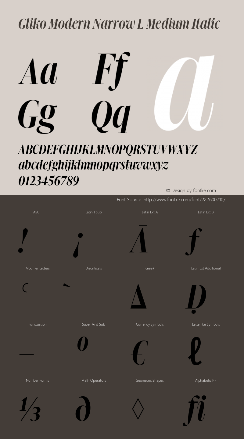 Gliko Modern Narrow L Medium Italic Version 2.001图片样张