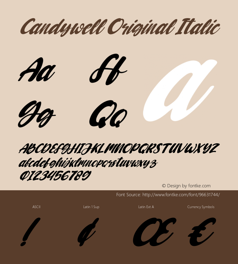 Candywell Original Italic Version 1.00;October 31, 2020;FontCreator 12.0.0.2563 64-bit图片样张