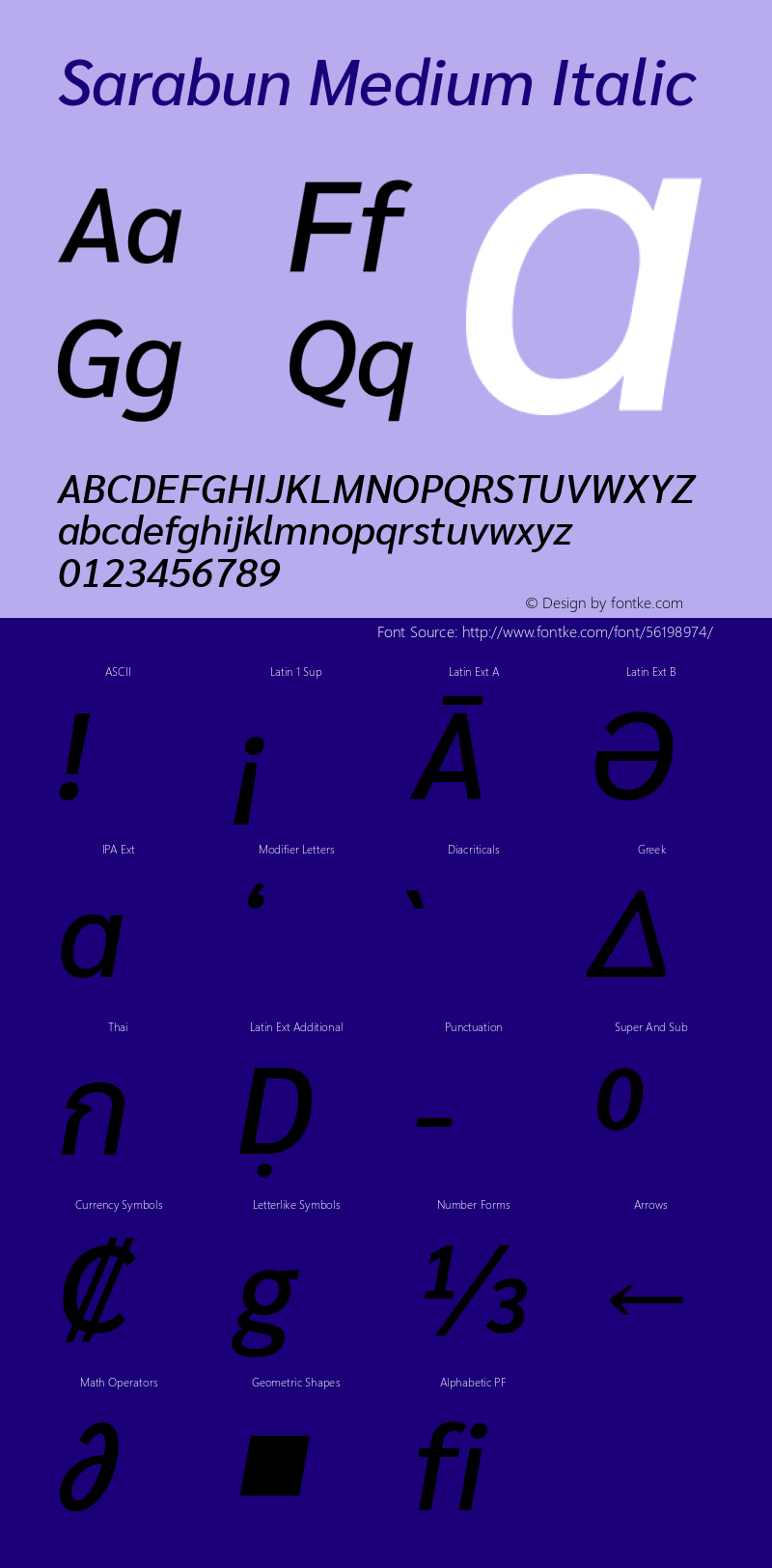 Sarabun Medium Italic Version 1.000; ttfautohint (v1.6)图片样张