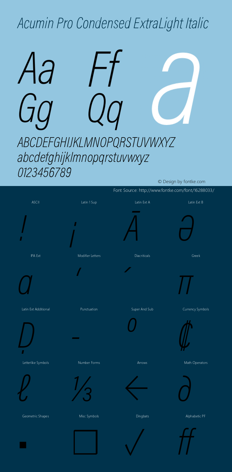 Acumin Pro Condensed ExtraLight Italic Version 1.011图片样张