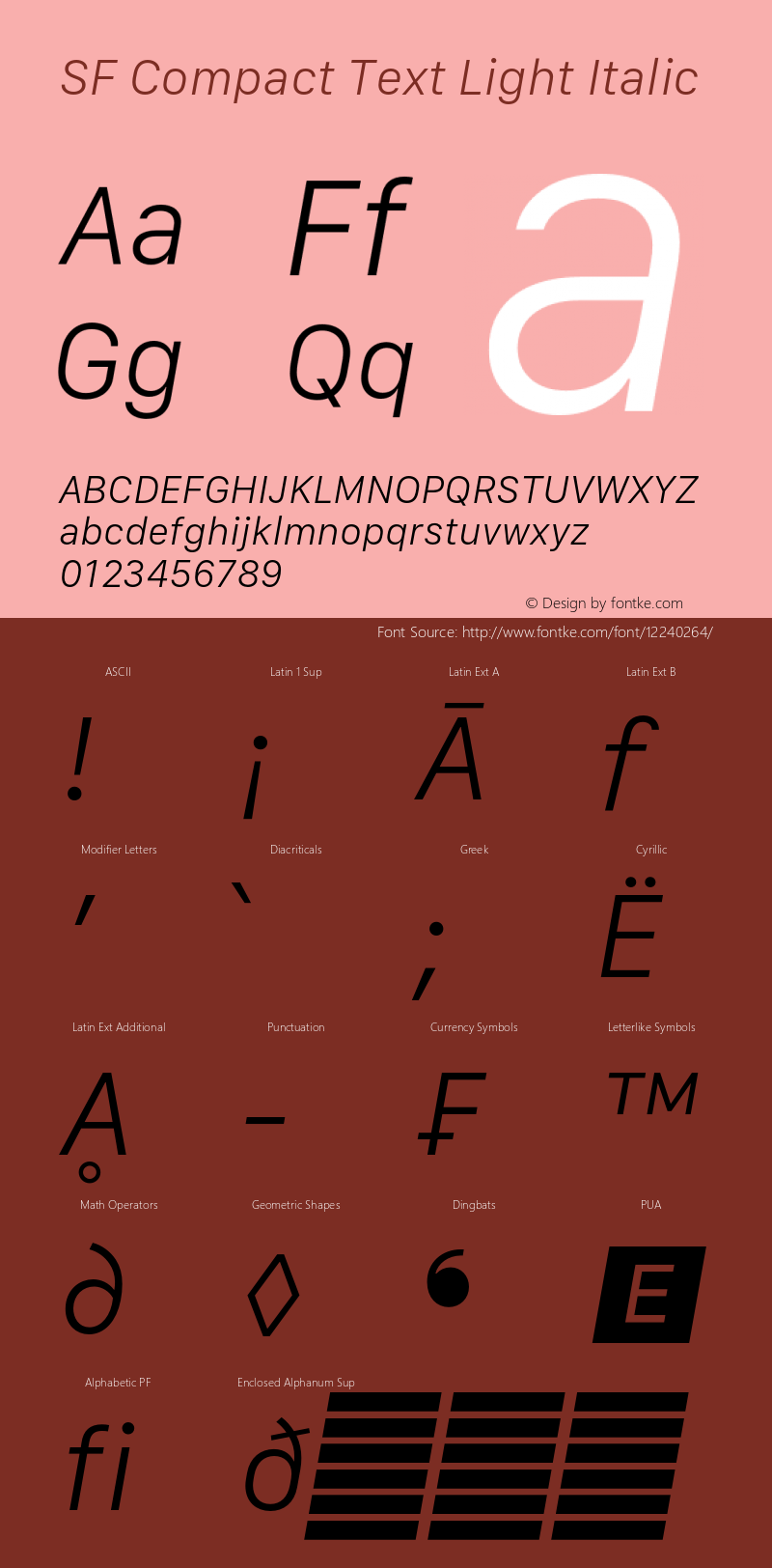 SF Compact Text Light Italic 11.0d10e2图片样张