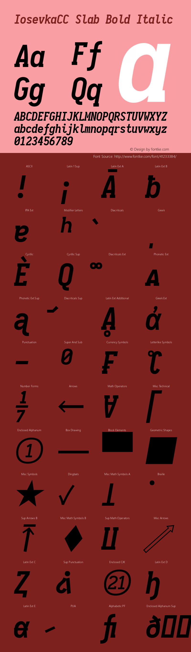 IosevkaCC Slab Bold Italic 2.3.1图片样张