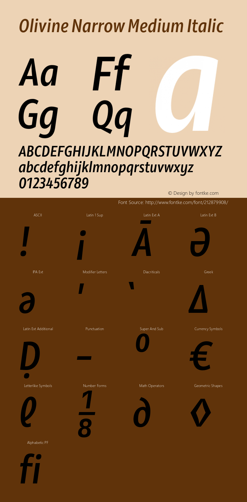 Olivine Narrow Medium Italic Version 1.000;PS 001.000;hotconv 1.0.88;makeotf.lib2.5.64775图片样张