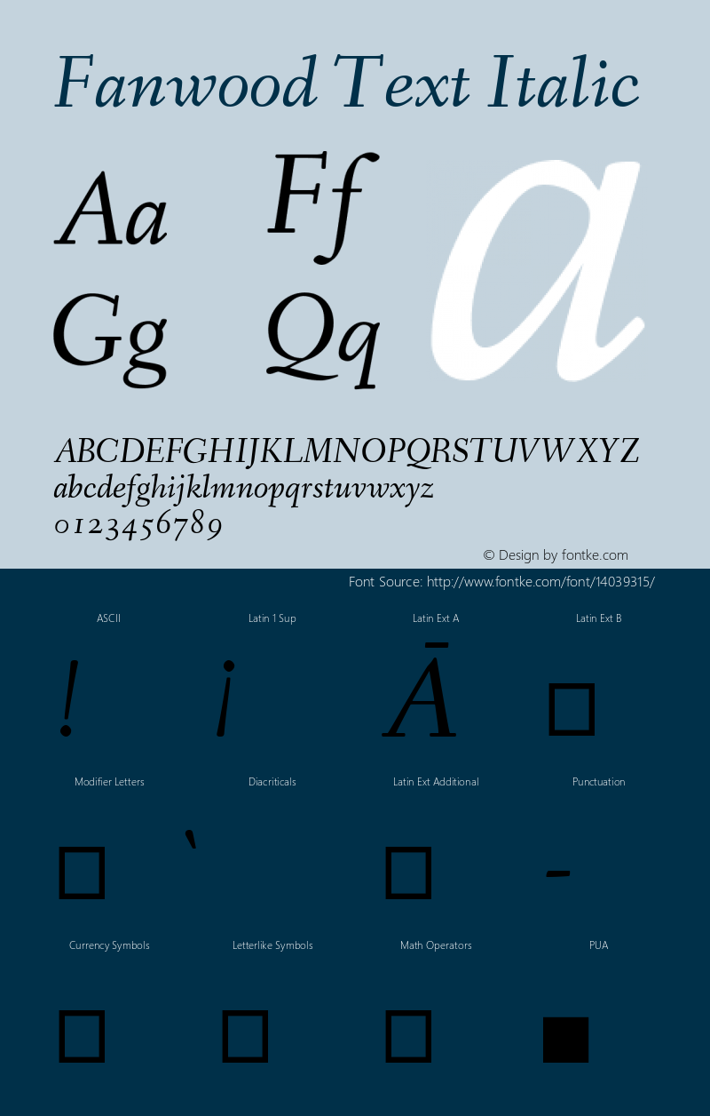 Fanwood Text Italic Version 1.1图片样张