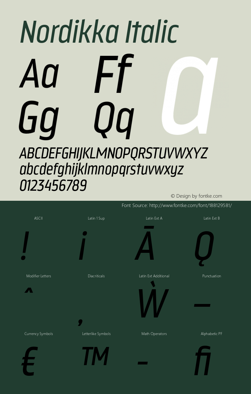 Nordikka-Italic Version 1.000图片样张