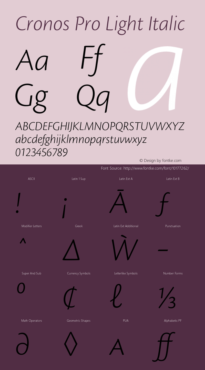 Cronos Pro Light Italic OTF 1.008;PS 001.000;Core 1.0.31;makeotf.lib1.4.1585图片样张