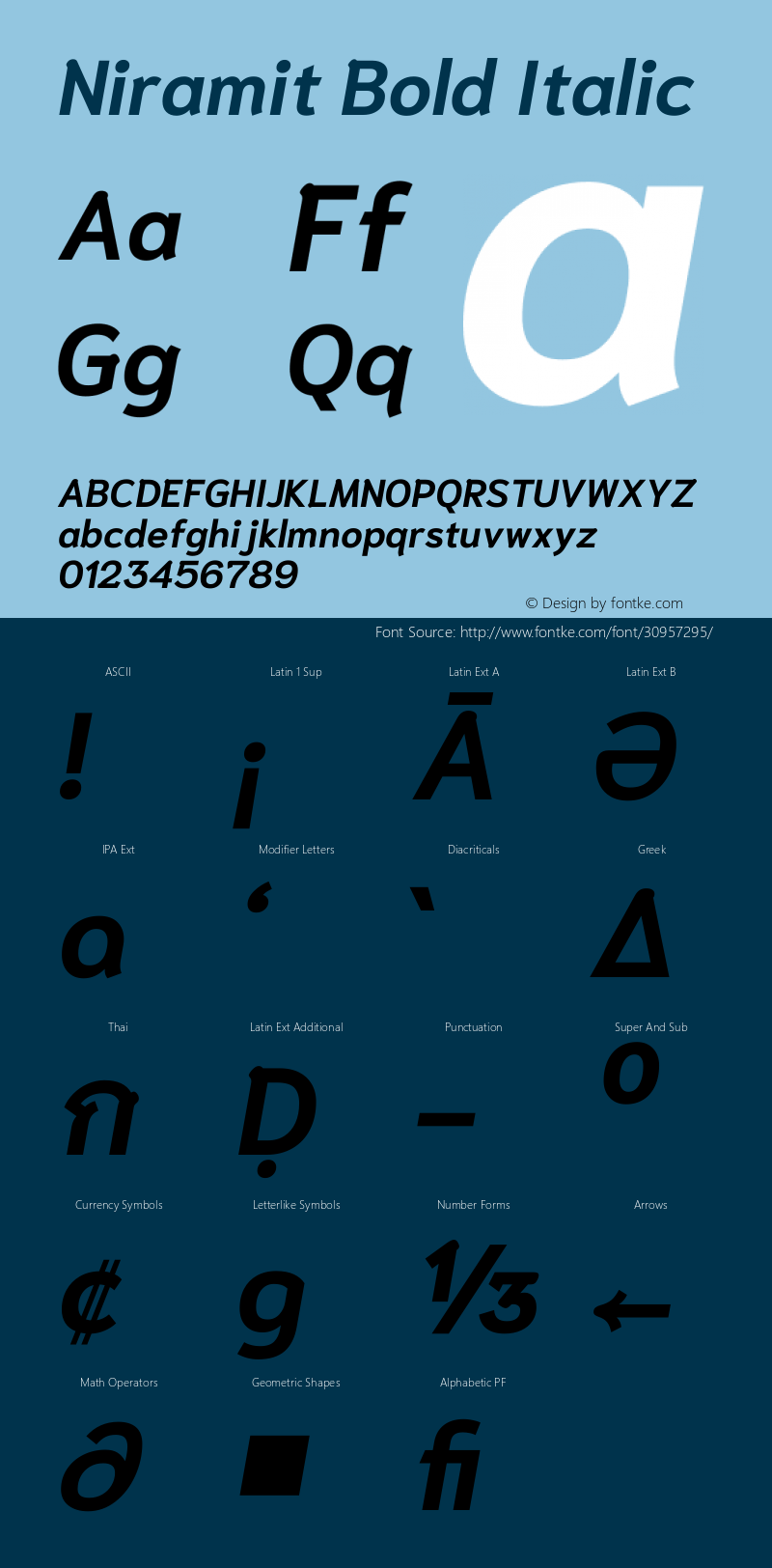 Niramit Bold Italic Version 1.001; ttfautohint (v1.6)图片样张
