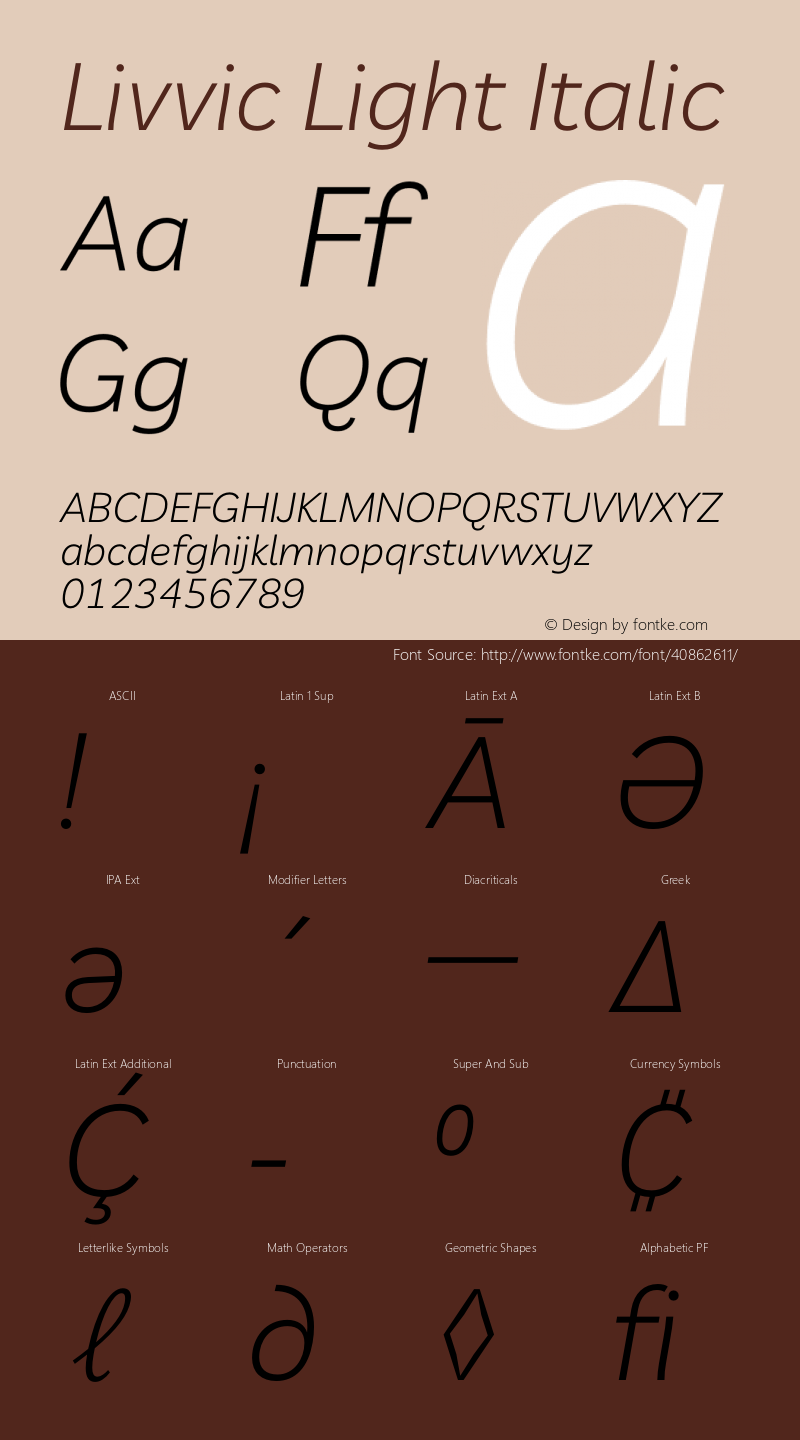 Livvic Light Italic Version 1.001图片样张