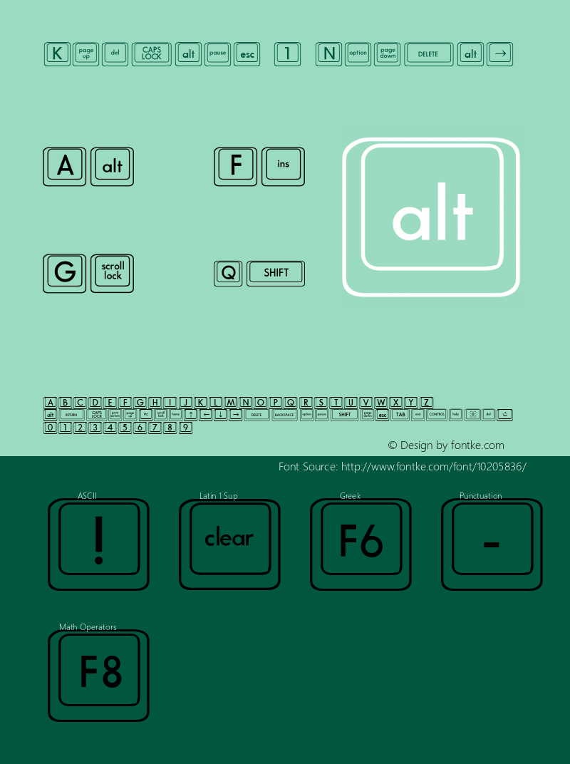 Keycaps 1 Normal Macromedia Fontographer 4.1 9/25/96图片样张