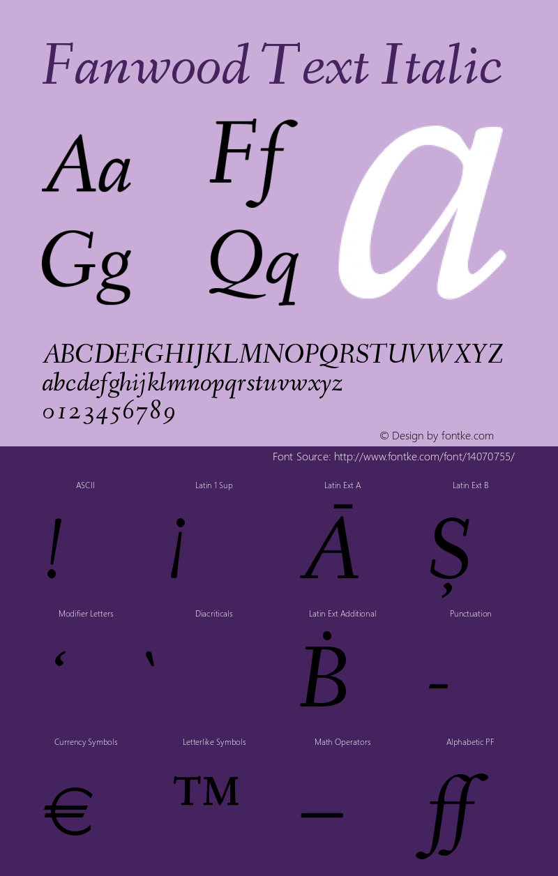 Fanwood Text Italic Version 1.101图片样张