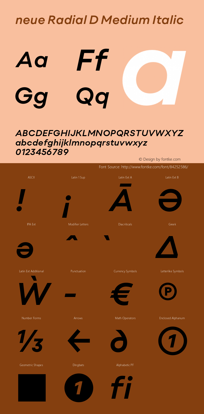 neue Radial D Medium Italic Version 1.000;hotconv 1.0.109;makeotfexe 2.5.65596图片样张