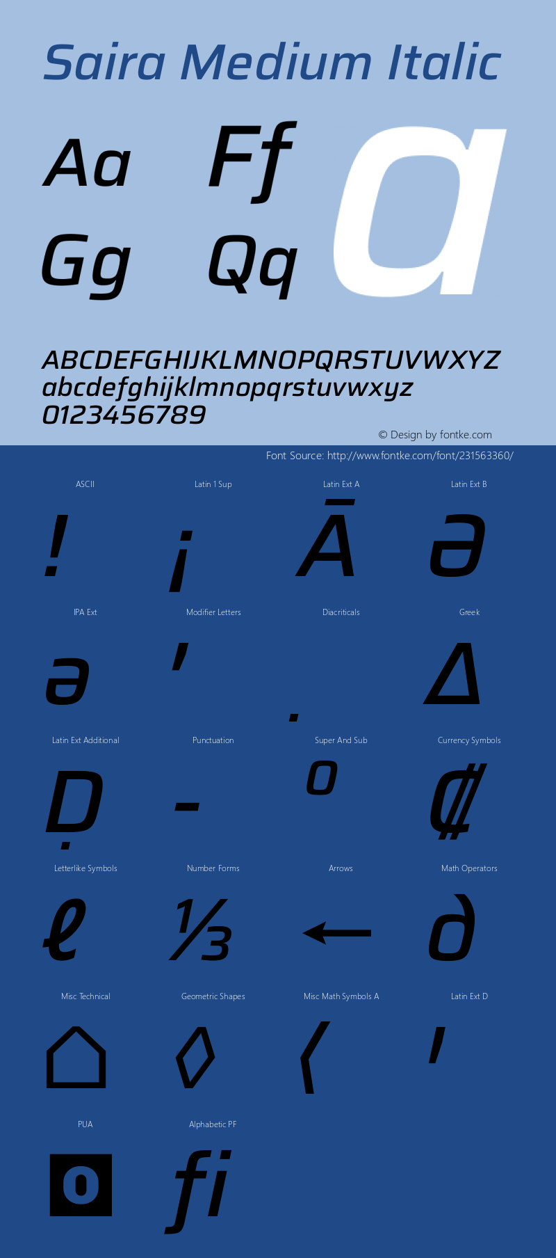 Saira Medium Italic Version 1.101图片样张