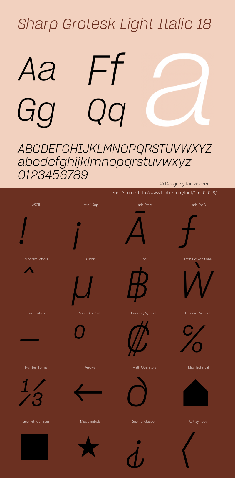 Sharp Grotesk Light Italic 18 Version 1.003图片样张