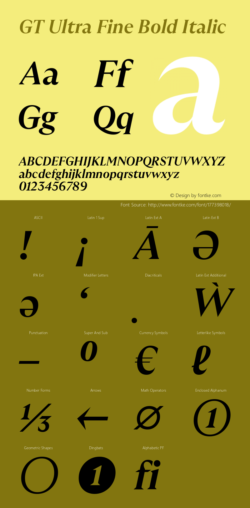 GT Ultra Fine Bold Italic Version 1.000图片样张