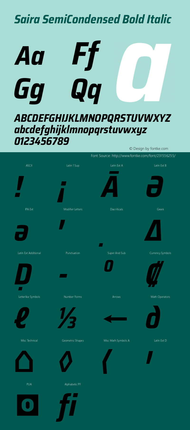 Saira SemiCondensed Bold Italic Version 1.101图片样张