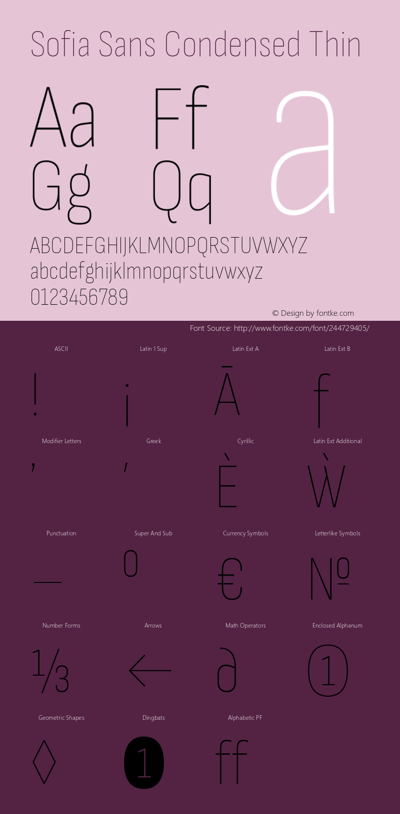 Sofia Sans Condensed Thin Version 4.101; ttfautohint (v1.8.4.7-5d5b)图片样张