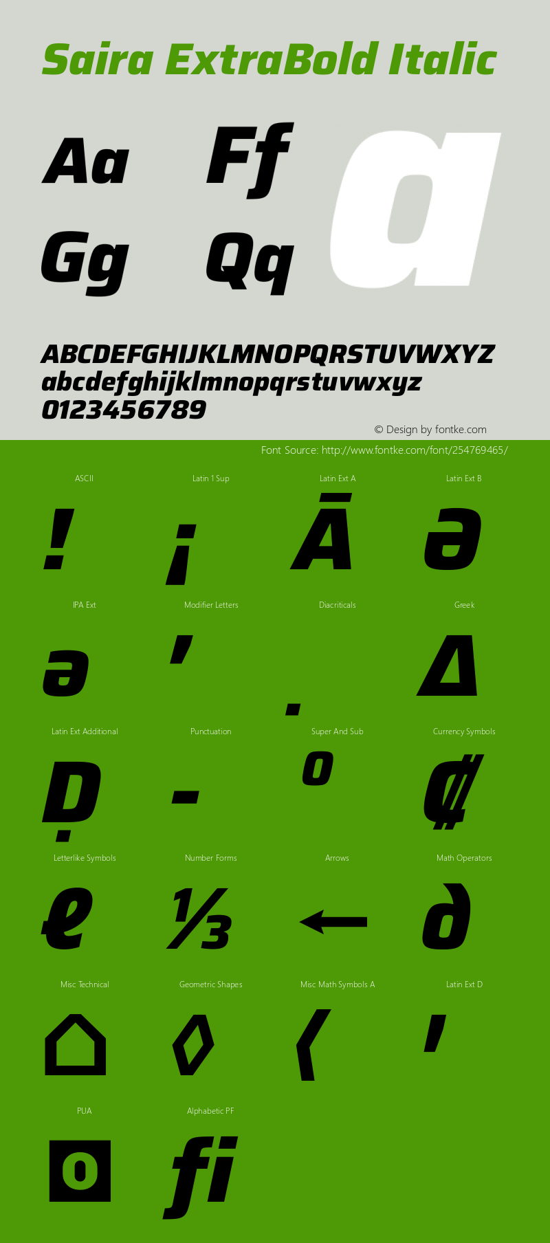 Saira ExtraBold Italic Version 1.101图片样张