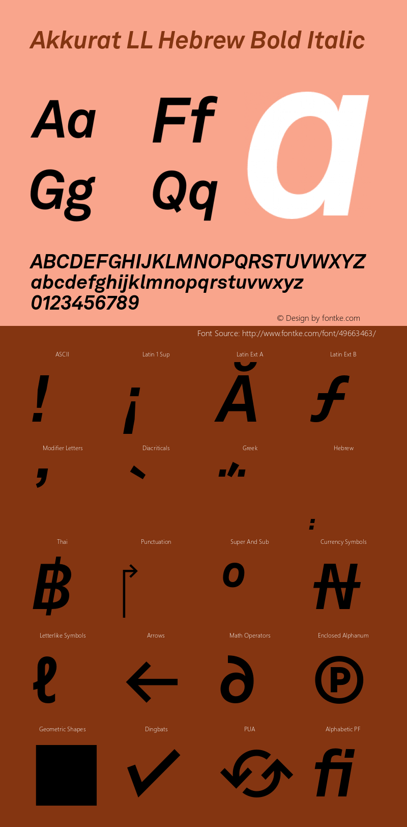 Akkurat LL Heb Bold Italic Version 3.000; build 0010 | wf-rip DC20190620图片样张