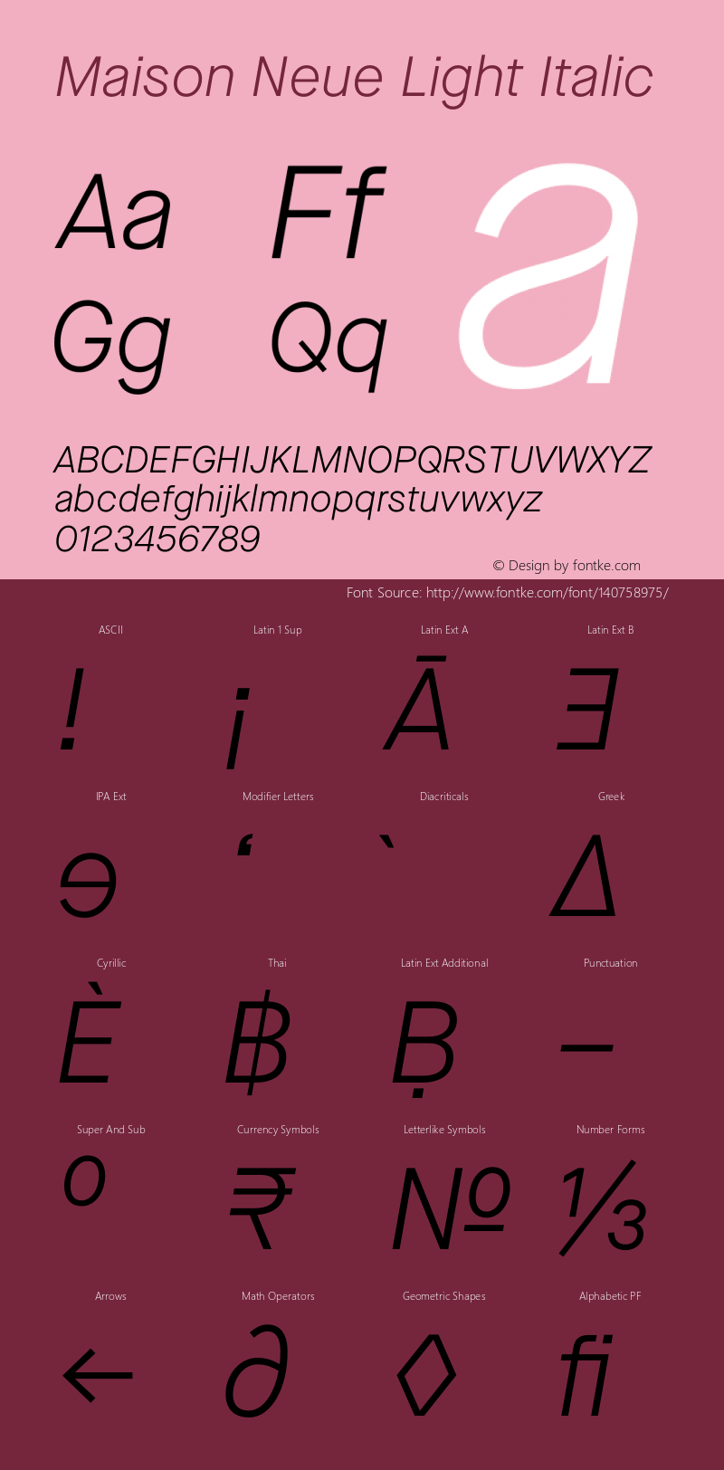 Maison Neue Light Italic Version 3.002 | wf-rip DC20200810图片样张