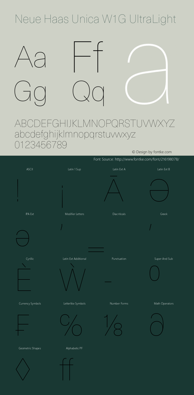 Neue Haas Unica W1G UltraLight Version 1.00图片样张