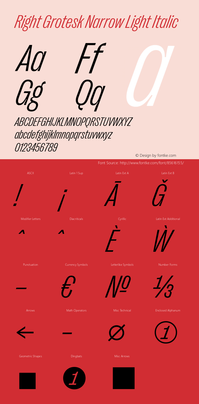 Right Grotesk Narrow Light Italic Version 2.500图片样张