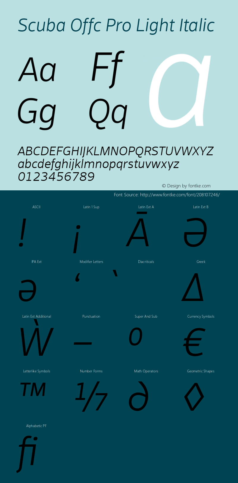 Scuba Offc Pro Light Italic Version 7.504; 2012; Build 1020图片样张