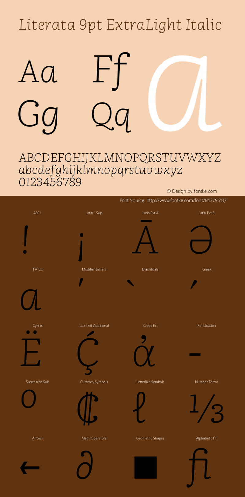 Literata 9pt ExtraLight Italic Version 3.002图片样张