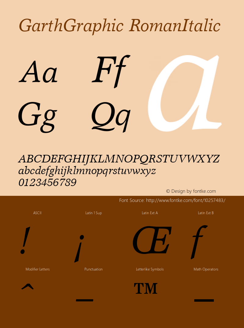 GarthGraphic RomanItalic Version 1.00图片样张