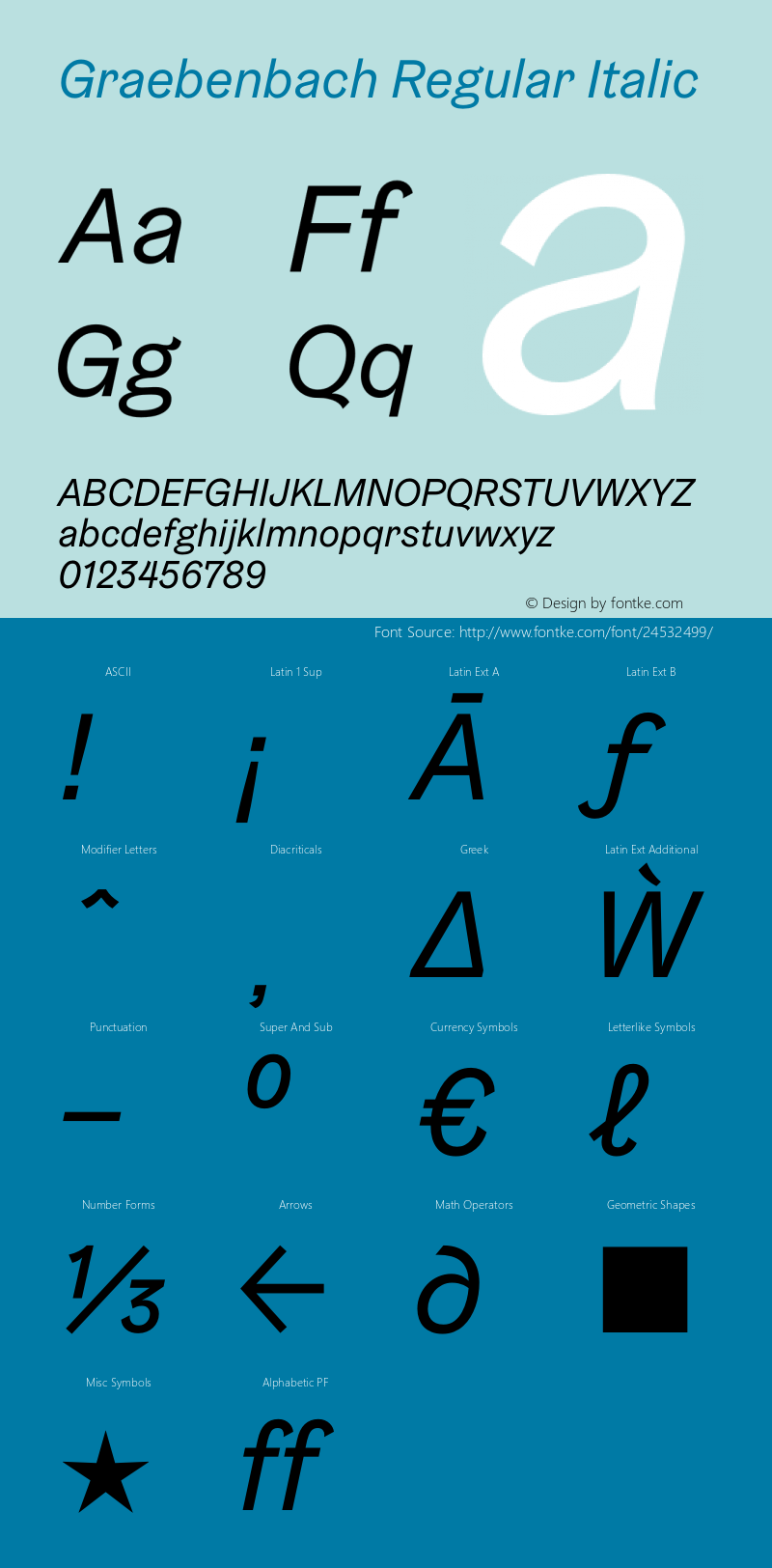 Graebenbach-RegularItalic Version 1.003; ttfautohint (v1.4.1)图片样张