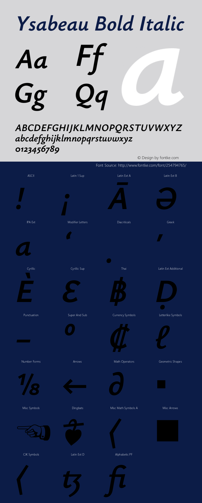 Ysabeau Bold Italic Version 2.002图片样张