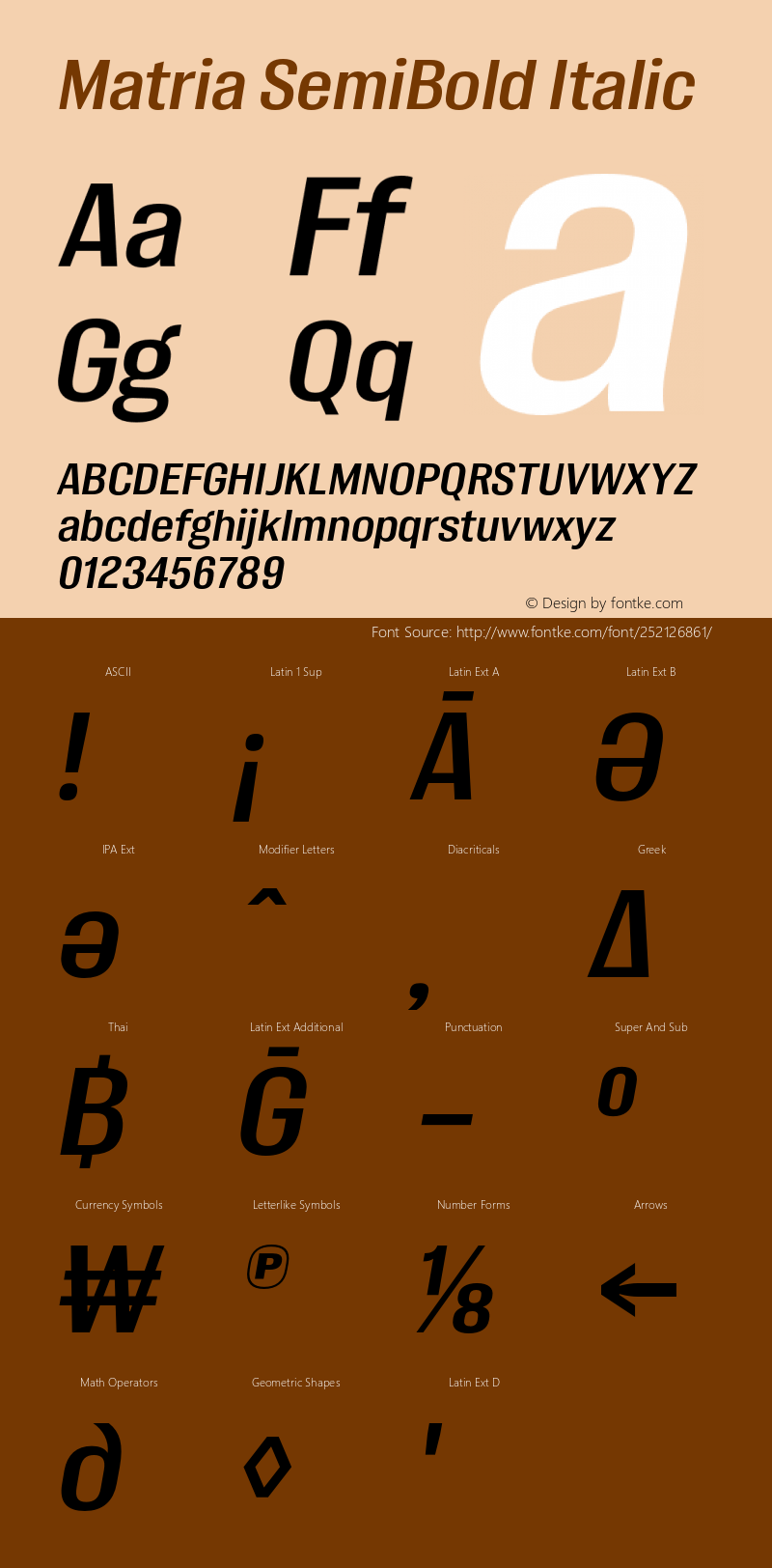 Matria SemiBold Italic Version 1.001图片样张