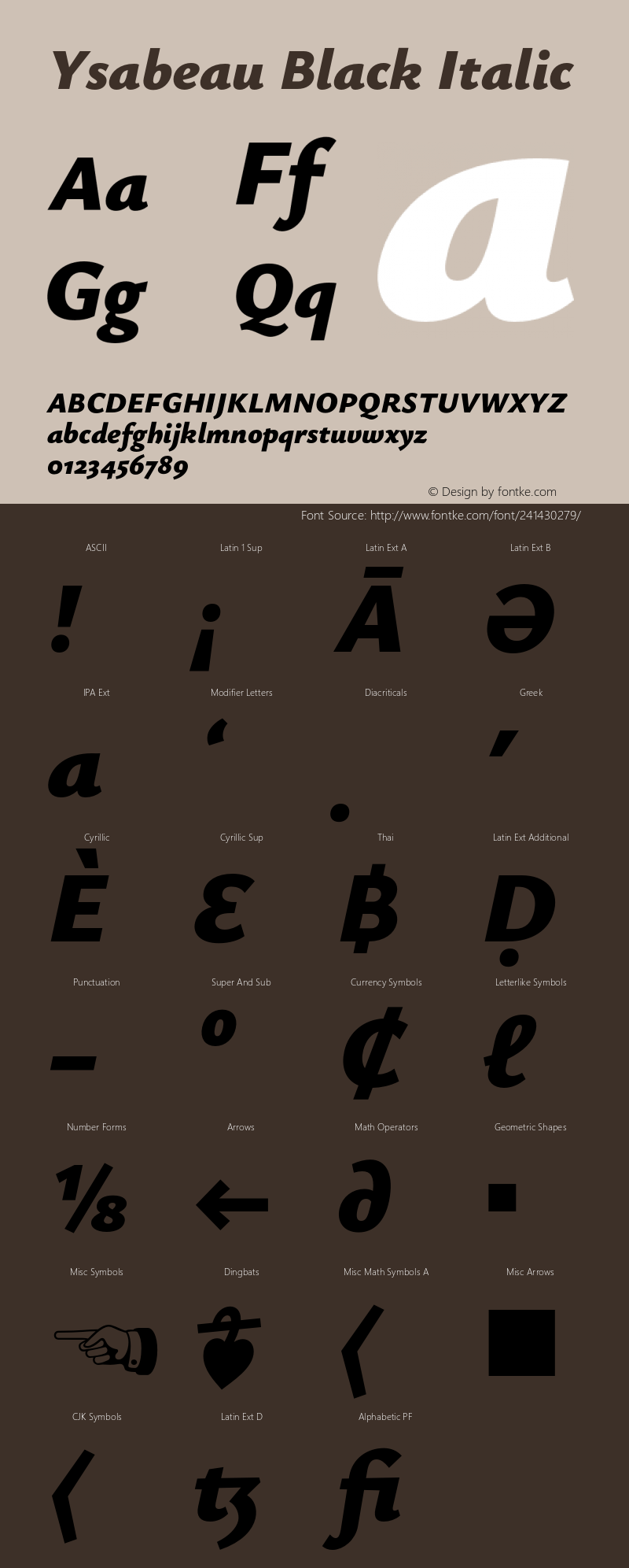 Ysabeau Black Italic Version 2.000;Glyphs 3.2 (3176)图片样张