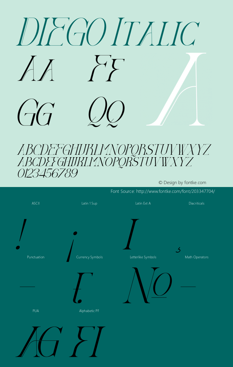 DIEGO Italic Version 1.00;October 2, 2021;FontCreator 13.0.0.2683 64-bit图片样张